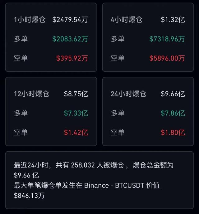币coin网页版,币coin的官方网址