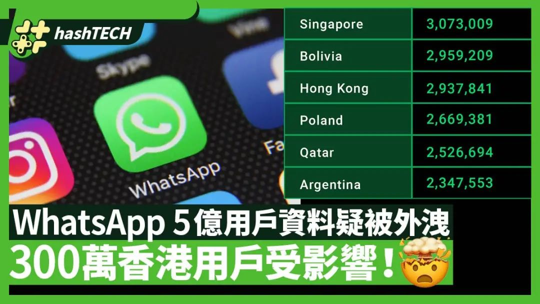 whatsapp香港,whatsapp香港电信诈骗