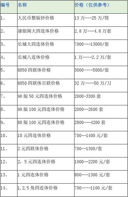 交易所怎么兑换人民币,交易所里的币怎么变成人民币