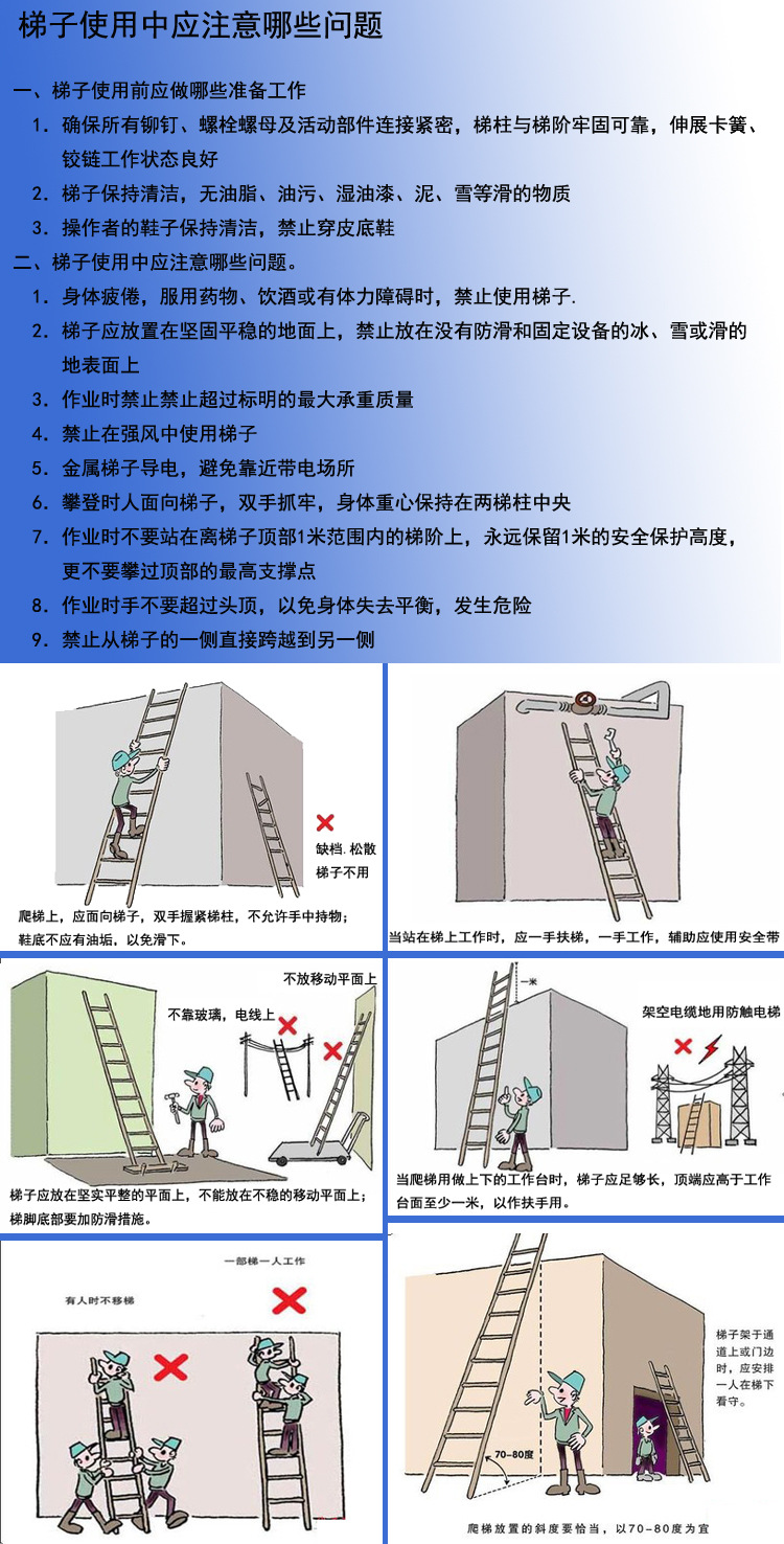 梯子与地面的倾斜角度,梯子与地面的倾斜角度为