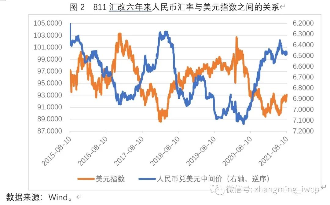 澳门币对人民币汇率,澳门币对人民币汇率走势分析