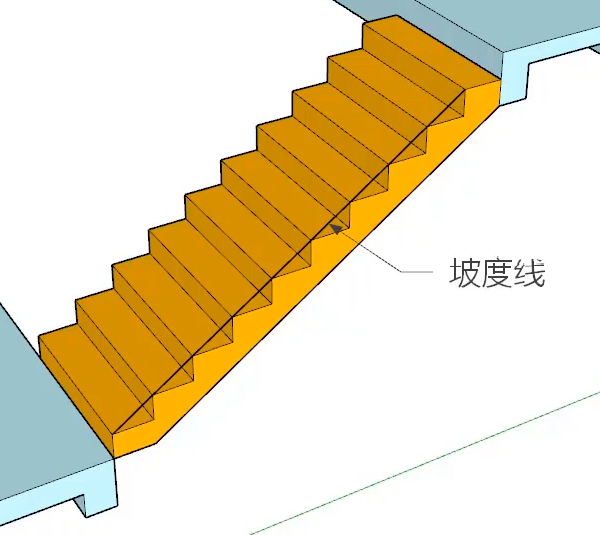 梯子与地面的夹角应为,梯子与地面的夹角应为多少度