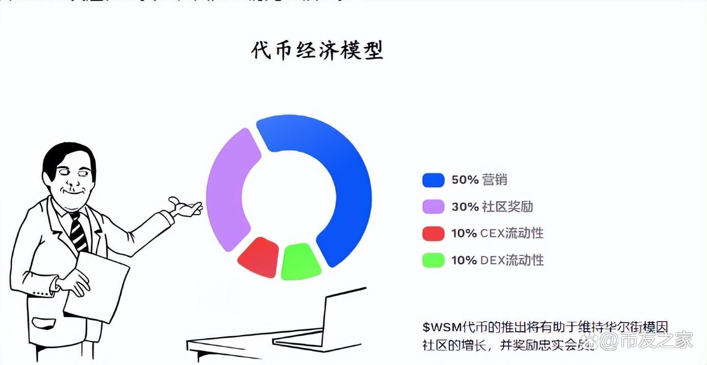 pepe币马斯克,pepe币最新消息2024