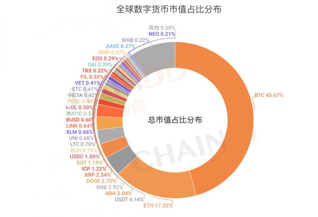 央行数字货币今天消息,央行数字货币最新消息是什么意思