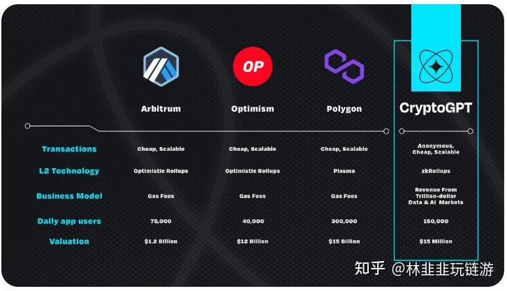 crypto交易所官网中国,cryptopia交易所下载app