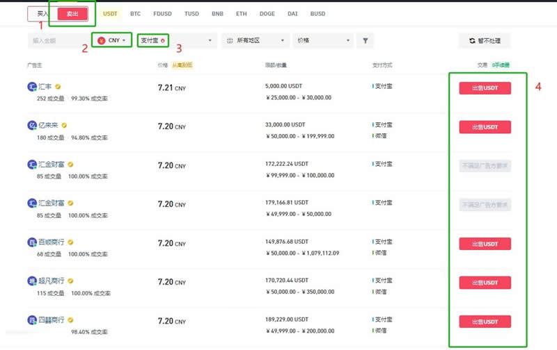 25usdt等于多少人民币的简单介绍