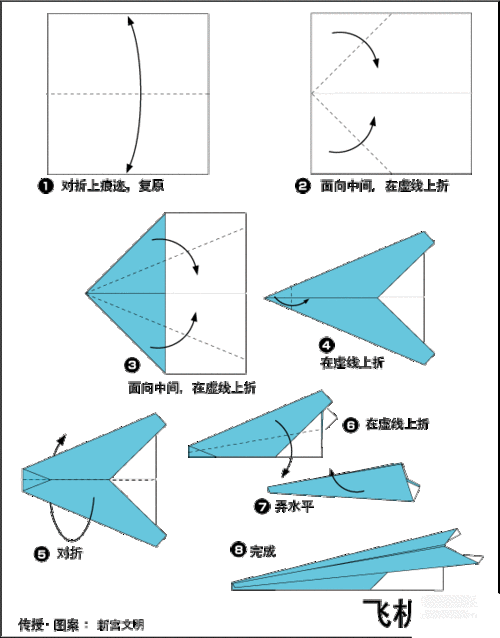 怎么快速折纸飞机,怎么快速折纸飞机视频