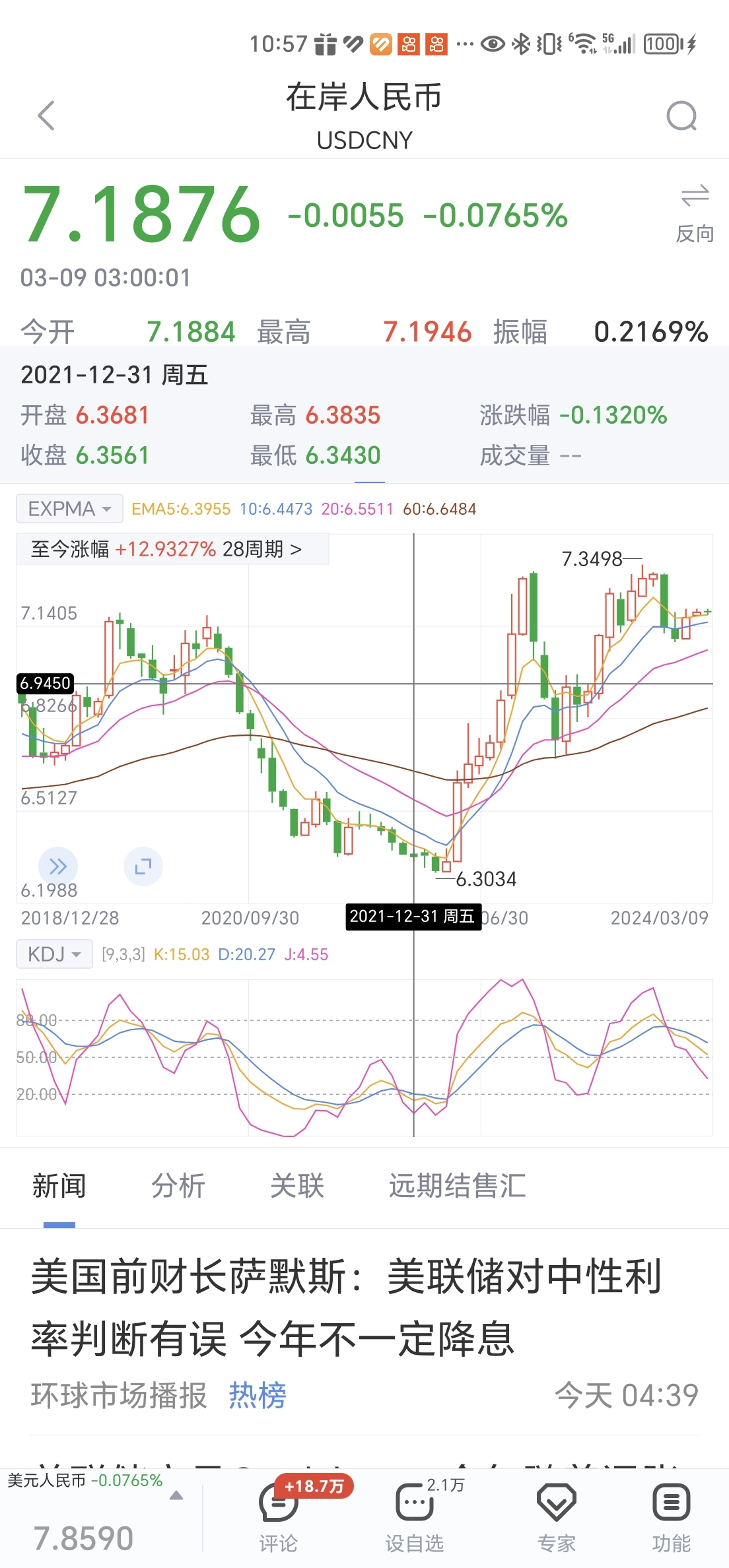 比特币价格变化,比特币价格变化表