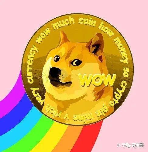 doge发行价格多少,dogecoin 发行量