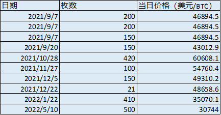 法定货币和商品货币的区别是什么,法定货币和商品货币的区别是什么呢