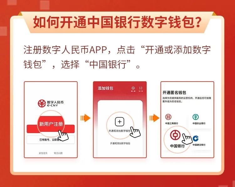 工行数字人民币app官方下载,工行数字人民币钱包app官方下载