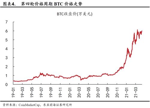 央行数字货币即将发行利好什么股票,央行数字货币真的要来了,你准备好了么?