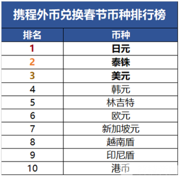 usdt换成人民币的步骤,usdt怎么换人民币多久到账