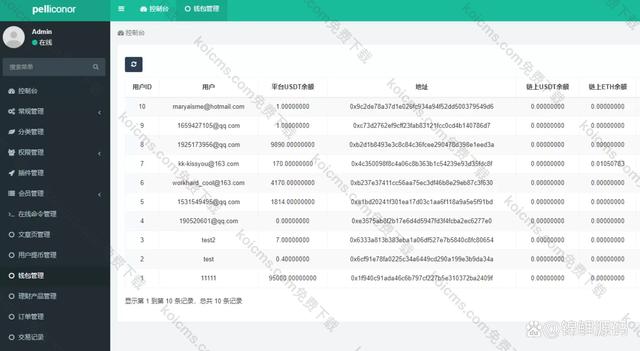 怎么查询usdt的地址,usdt地址可以查到本人吗