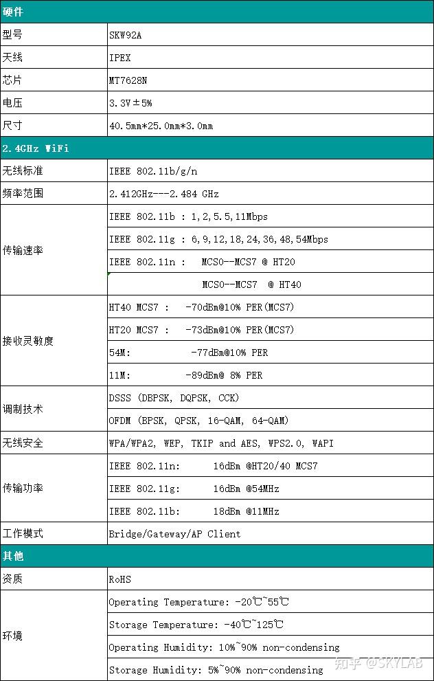 imtoken能量带宽获得,imtoken钱包带宽怎么拥有