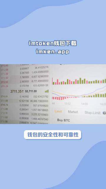 包含imtoken钱包通过data盗币的词条