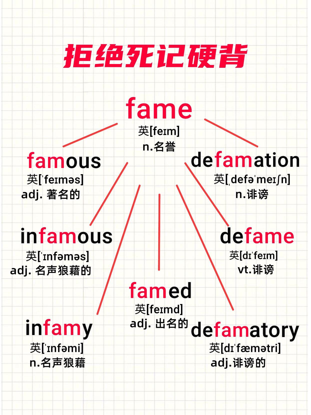 fame变形容词怎么变的简单介绍