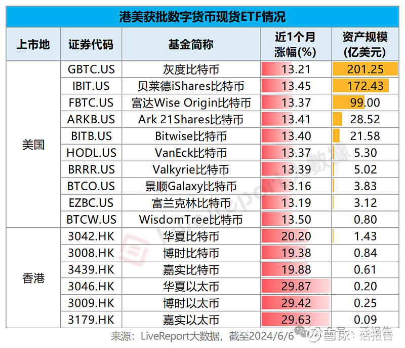 币圈十大交易所,币圈十大交易所app下载