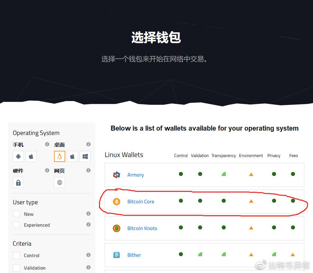 冷钱包余额截图会被下载吗的简单介绍