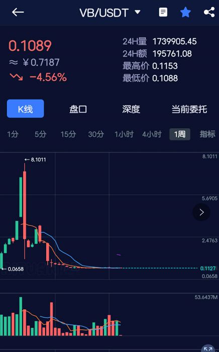imtoken钱包官网,imtoken钱包官网地址