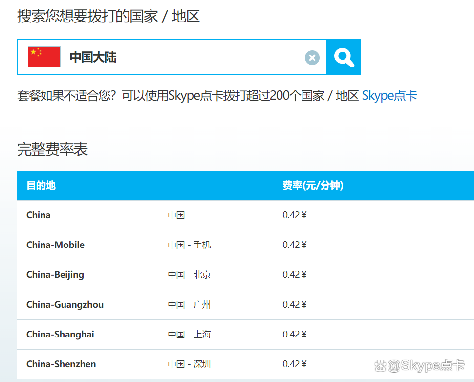 skype中国到底能不能用,skype app国内能用吗