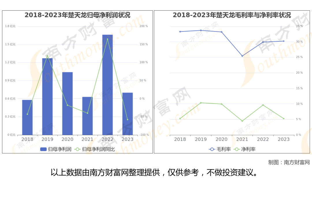 数字货币股票龙头股有哪些,数字货币股票龙头股有哪些股