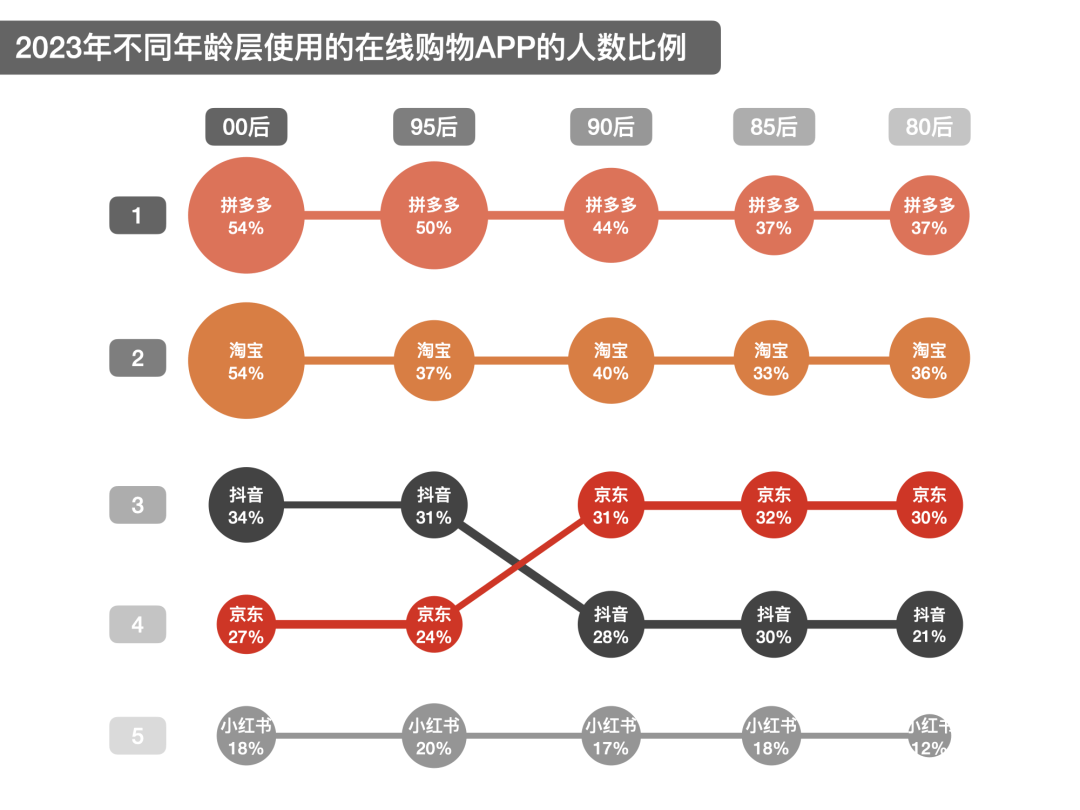 三大交易所是哪三个平台,三大交易所是哪三个平台交易