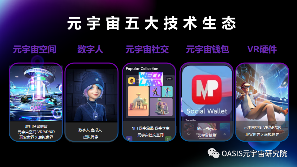元宇宙怎么赚钱,元宇宙怎么赚钱,投资多少钱