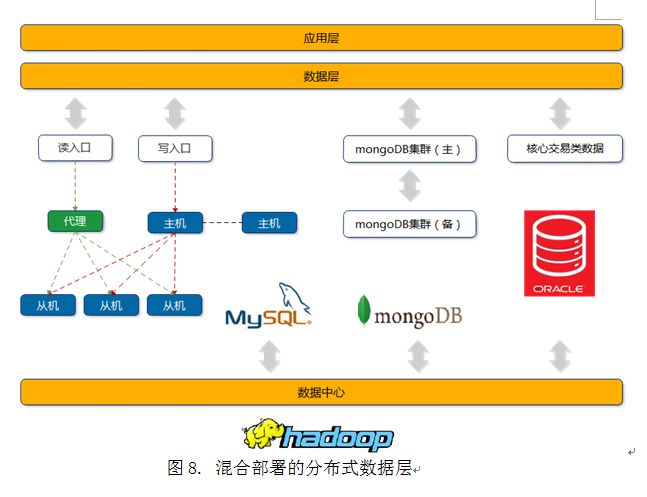 交易所如何对券商委托排序,交易所如何对券商委托排序操作