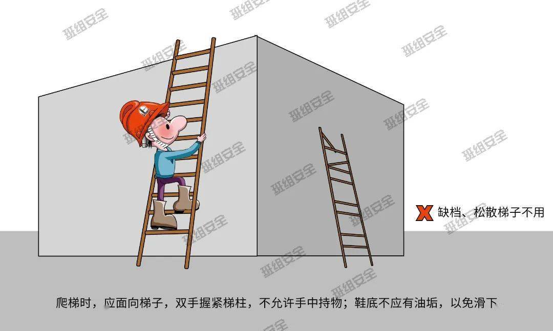 梯子与地面角度多少最好,梯子与地面的安全角度应不小于多少