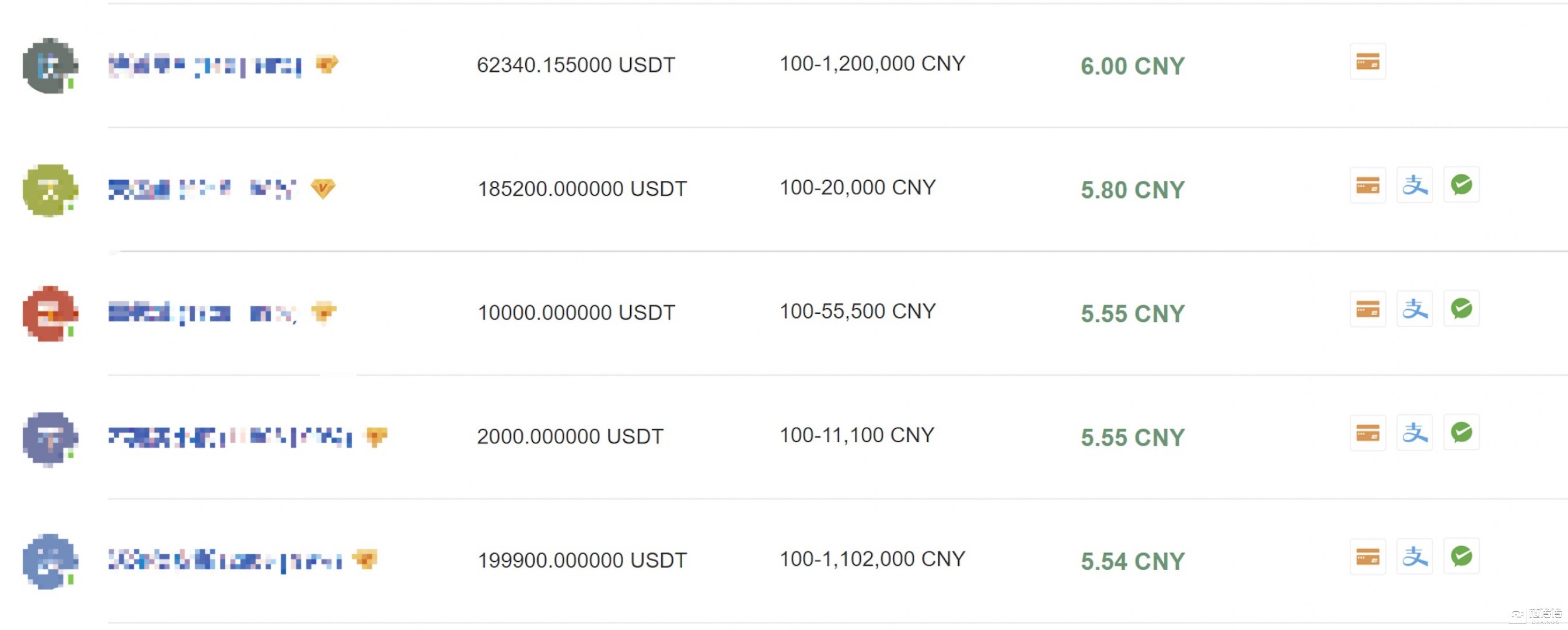 ustd用什么软件交易的简单介绍