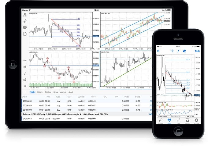 metatrader5安卓下载,metatrader5安卓下载正版