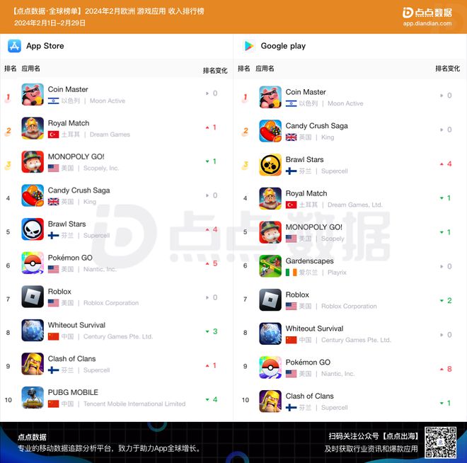 appstore下载苹果版,appstore下载苹果版中国大陆怎么下载