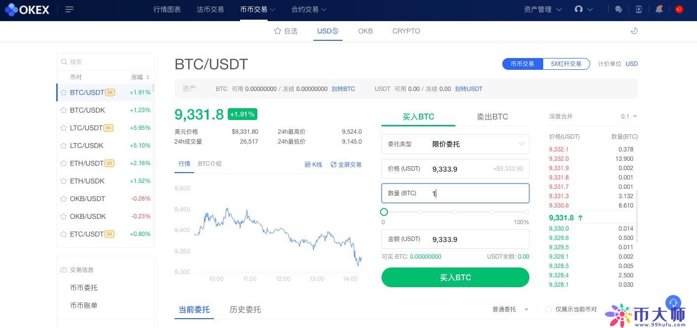 okex官方登录,okex login