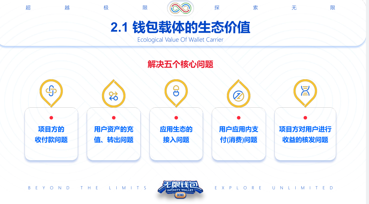 tp钱包的dapp验证,tp钱包justswap