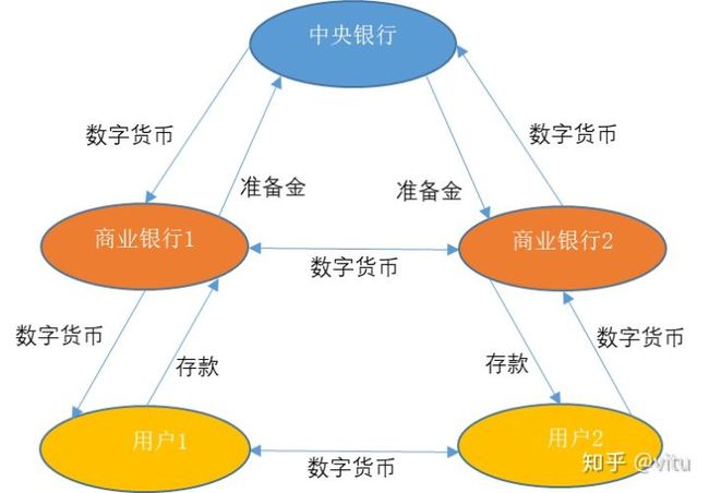 大众网pt数字钱包怎么用的简单介绍