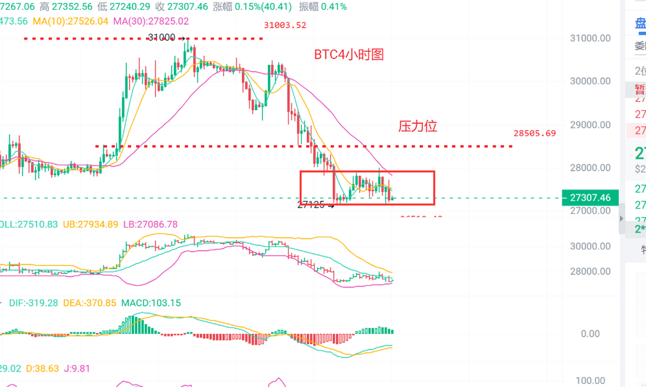 比特币btc最新实情,比特币btc价格今日行情