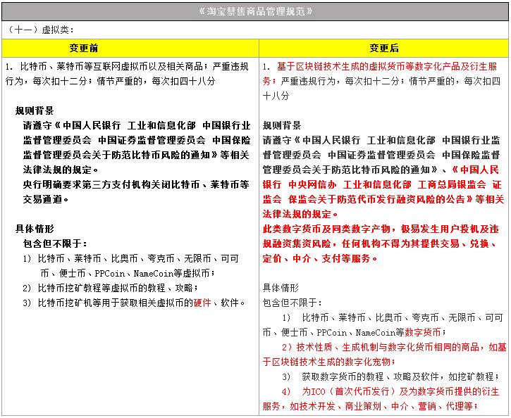 虚拟币的详细解读和运用方法,虚拟币的详细解读和运用方法视频