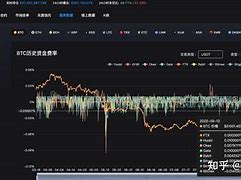 sidra币上交易所了吗的简单介绍