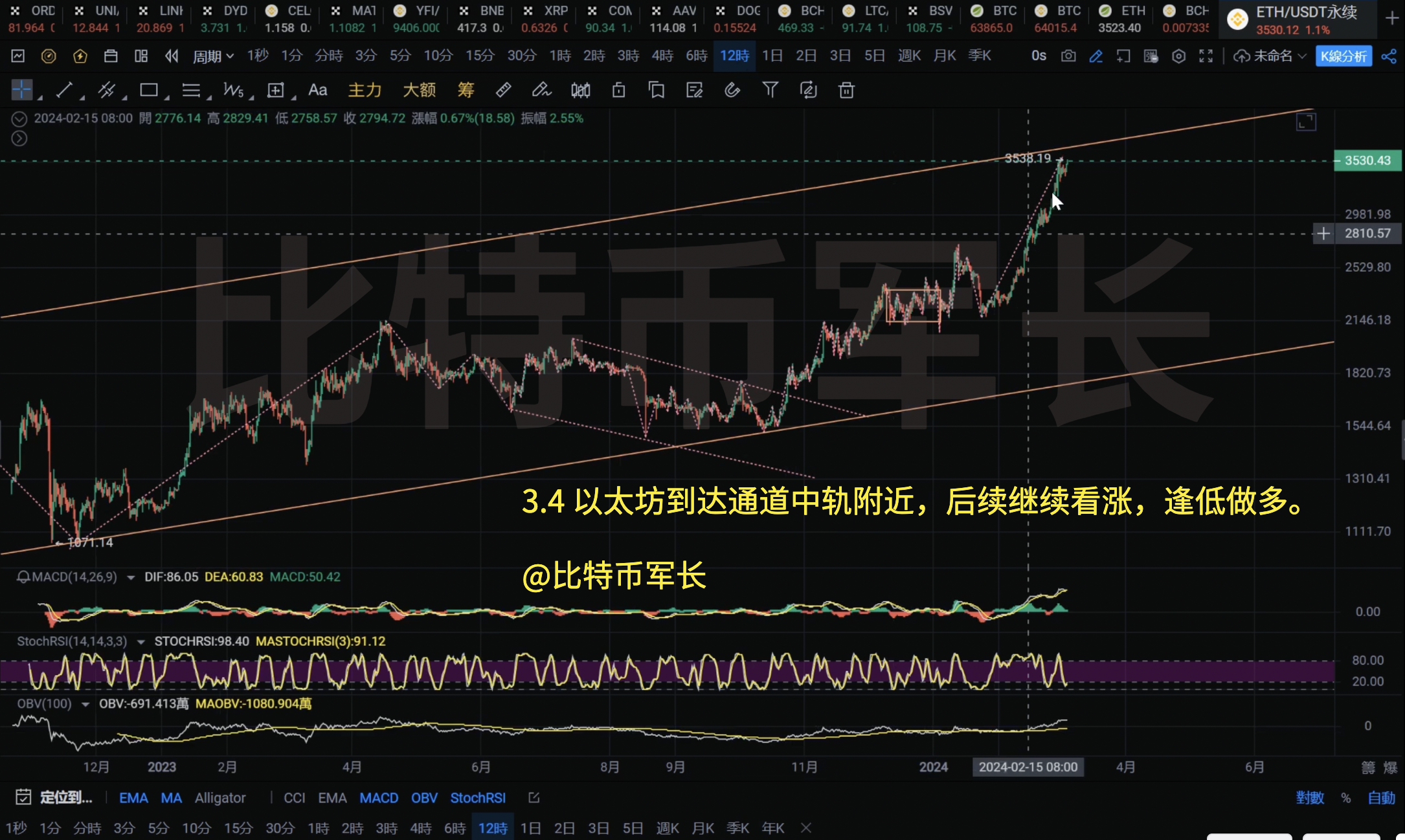 以太坊发行总量多少,以太坊发行总量多少枚