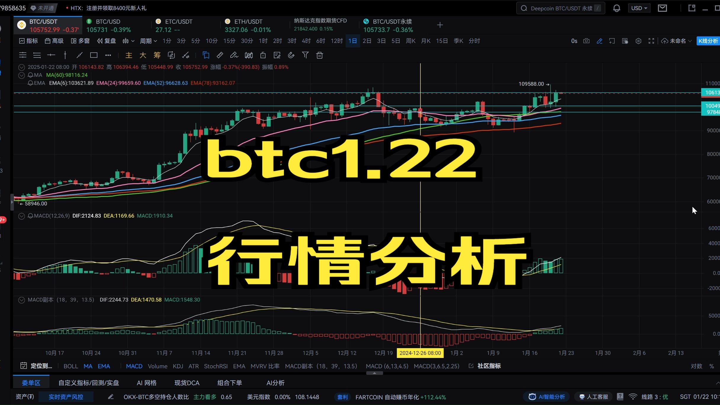 btc今日行情,btc今日行情会涨涨跌吗