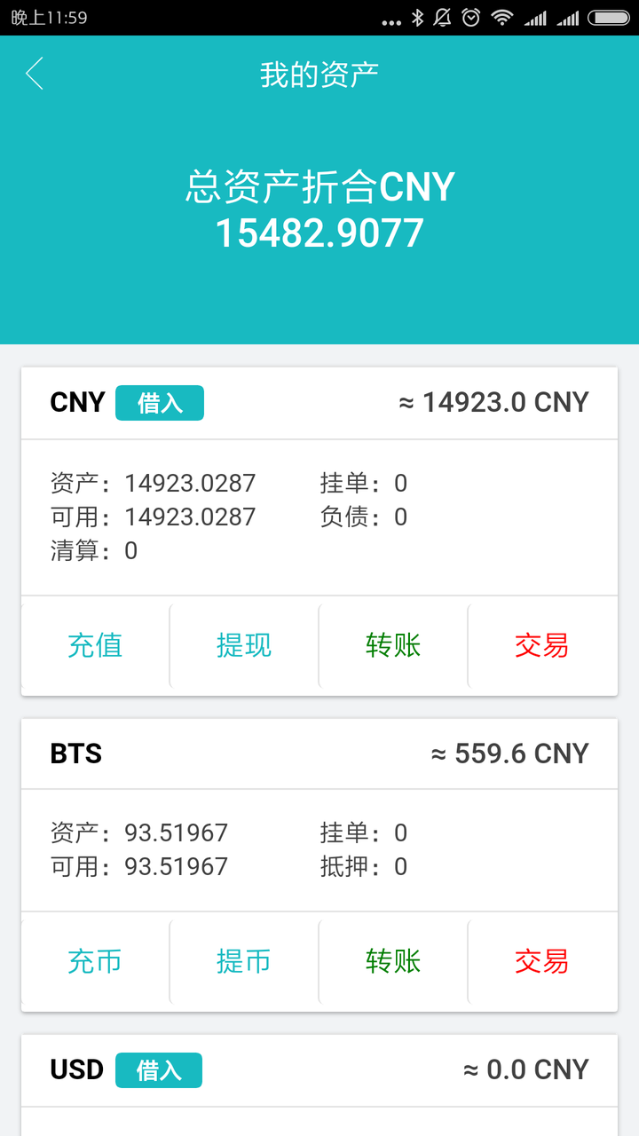 包含虚拟货币平台找不到了怎么办的词条