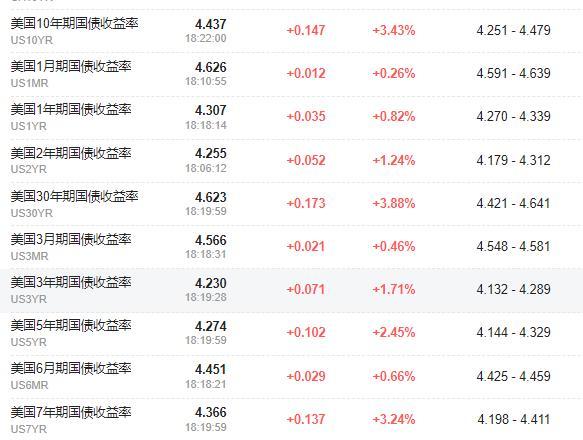 特朗普币最新价格,特朗普币最新价格是多少