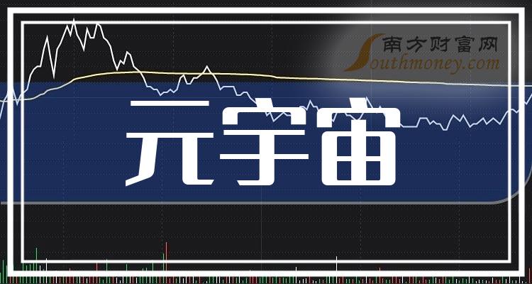 虚拟币中国概念股,国资控股的股票一览表