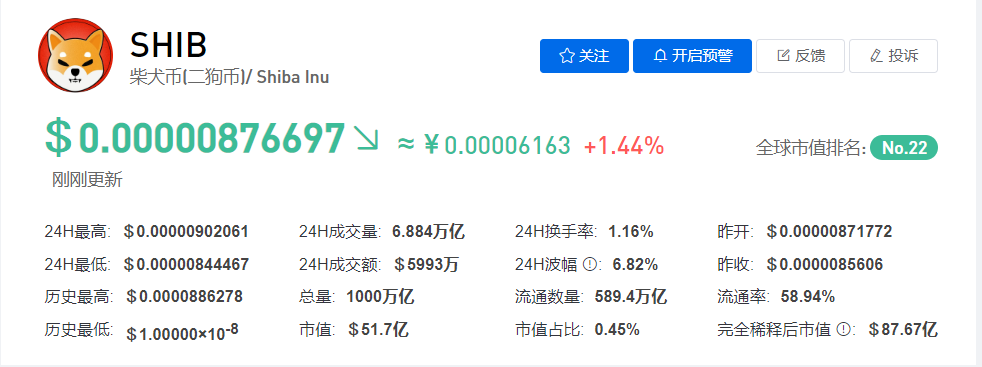 shlb行情,shib行情