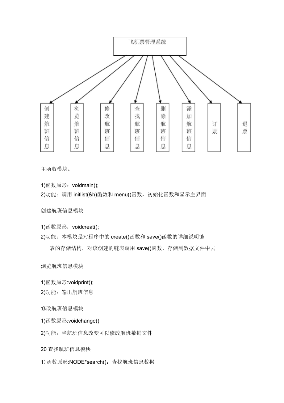 飞机语言怎么变成中文,飞机语言怎么变成中文的