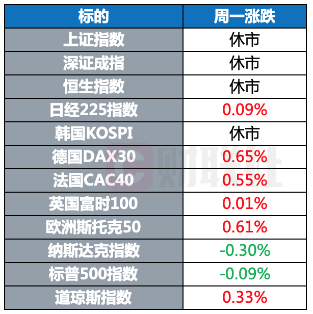 比特币历史价格,比特币历史价格一览表