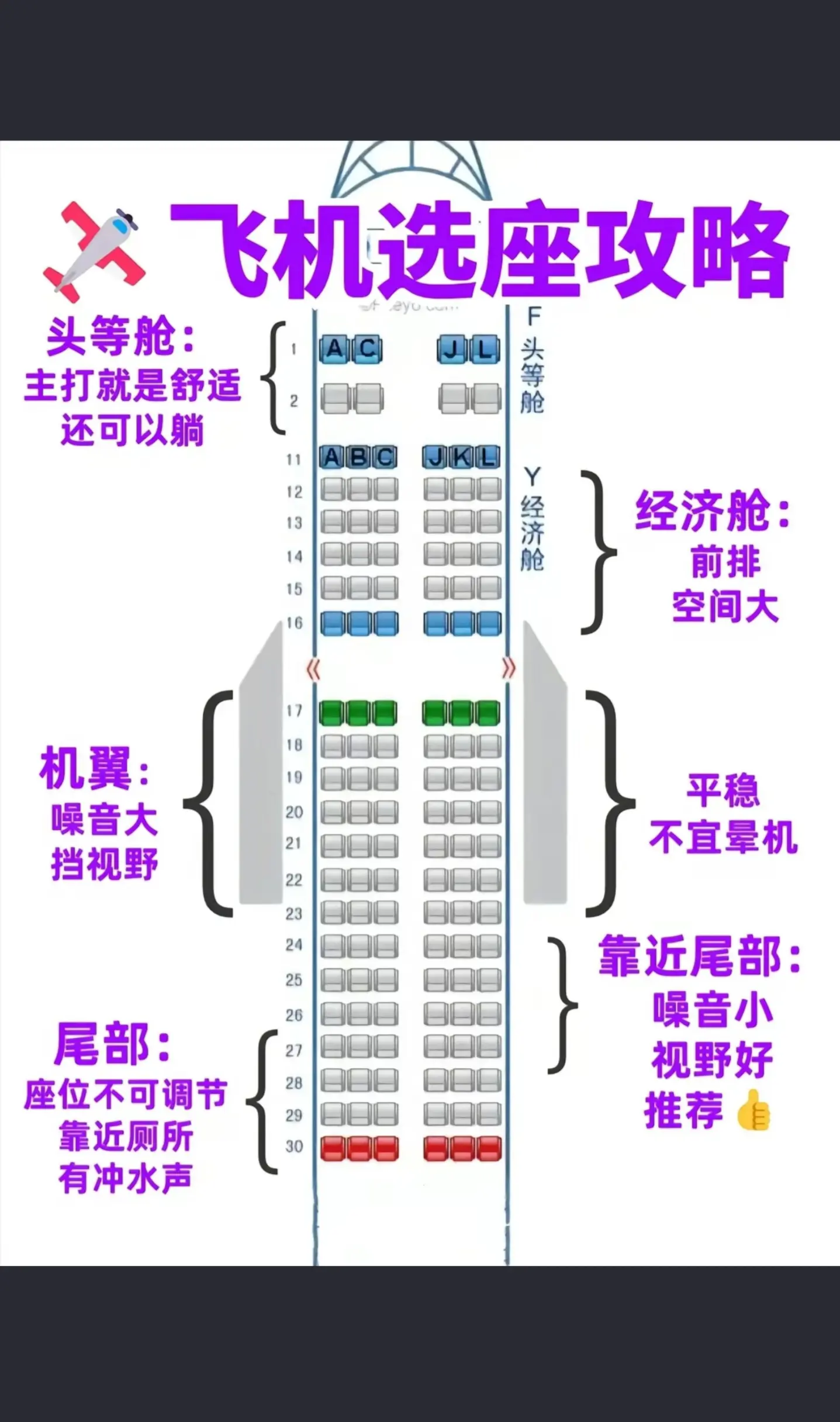 飞机怎么调成中文版,飞机怎么设置中文语言