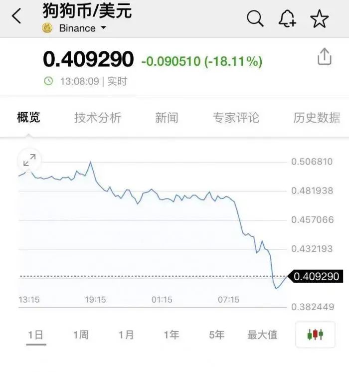 虚拟币爆仓了怎么办,虚拟币爆仓的钱去哪里了