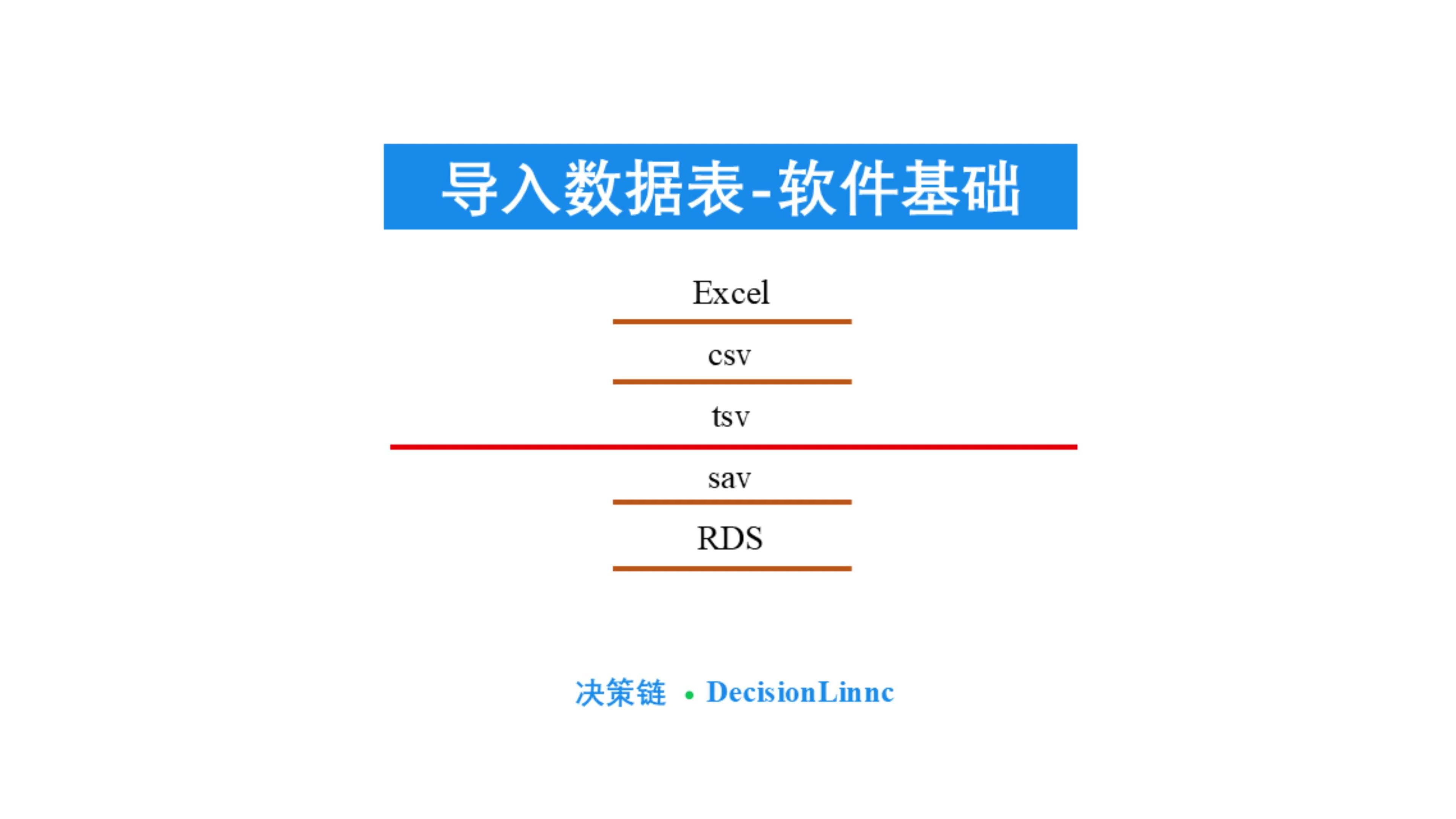 tg正在导入数据,正在导入第11个聊天
